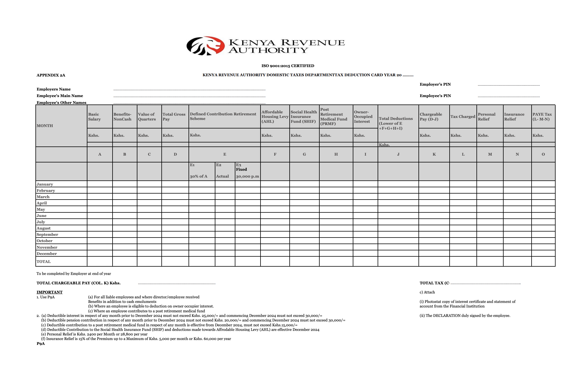 P9 vs P10 Forms in Kenya: Understanding Their Purpose and Differences